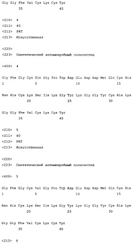 Полипептиды, обладающие антимикробной активностью, и полинуклеотиды, кодирующие их (патент 2415150)
