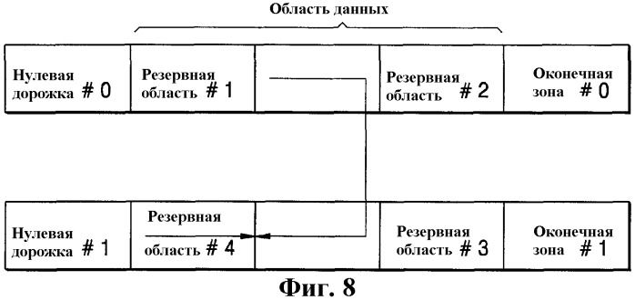 Оптический носитель записи, устройство записи/воспроизведения, способ записи/воспроизведения (патент 2286610)