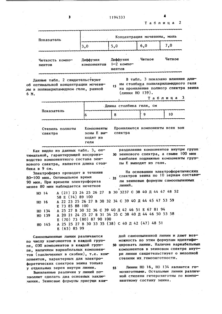 Способ идентификации самоопыленных линий кукурузы по компонентному составу зеина (патент 1194333)