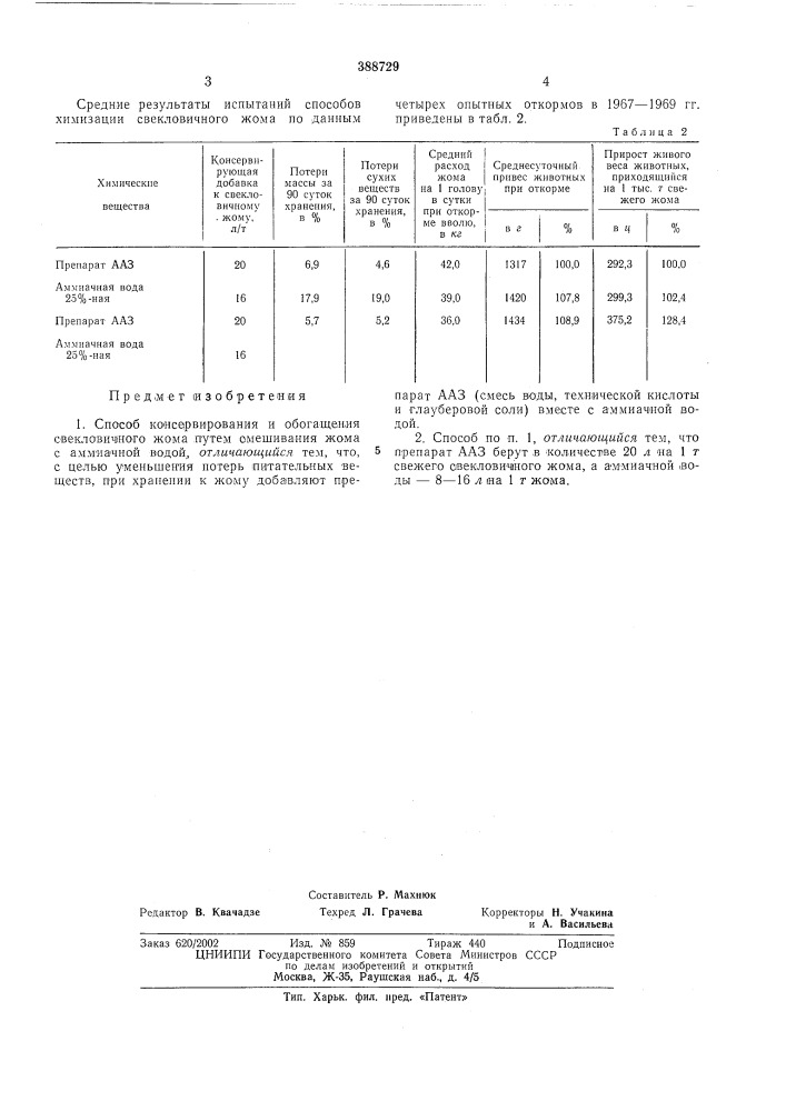 Способ консервирования и обогащения свекловичного жома12 (патент 388729)