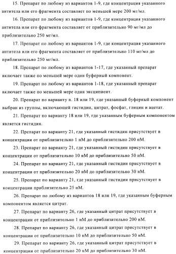Препарат антитела (патент 2491094)
