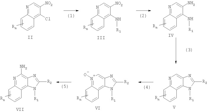 N-{2-[4-амино-2-(этоксиметил)-1н-имидазо-[4,5-с]-хинолин-1-ил]-1,1-диметилэтил}-метансульфонамид и фармацевтическая композиция на его основе (патент 2374246)