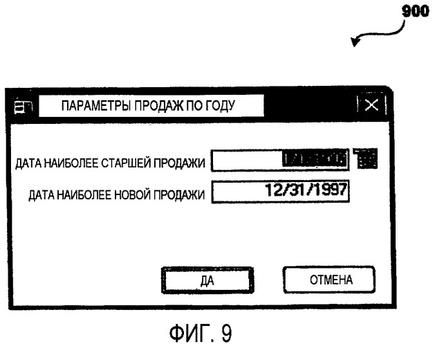 Пользовательский интерфейс с настраиваемым параметром (патент 2447483)
