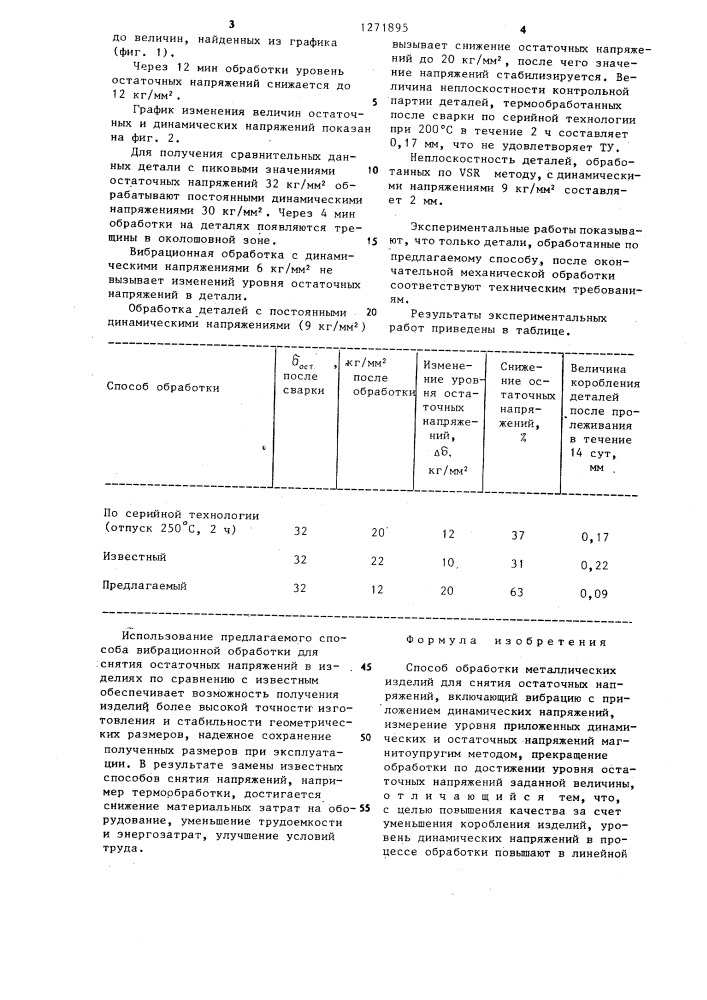 Способ обработки металлических изделий для снятия остаточных напряжений (патент 1271895)