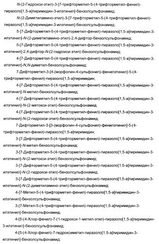 Производные ацетиленил-пиразоло-пиримидина в качестве антагонистов mglur2 (патент 2412943)