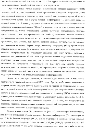 Устройство беспроводной связи, система беспроводной передачи данных и способ беспроводной передачи данных (патент 2459368)