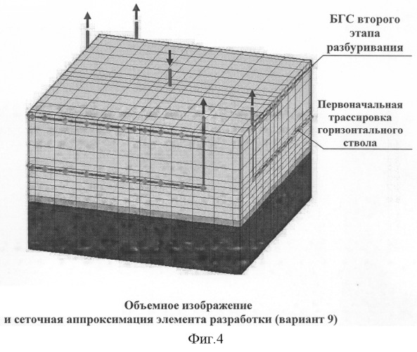 Способ разработки залежи высоковязкой нефти (патент 2297524)