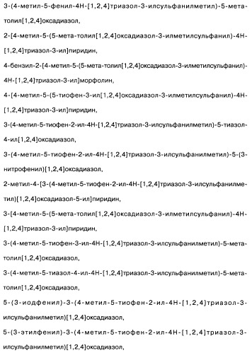 [1,2,4]оксадиазолы (варианты), способ их получения, фармацевтическая композиция и способ ингибирования активации метаботропных глютаматных рецепторов-5 (патент 2352568)