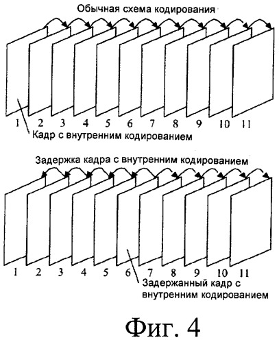 Изменение размера буфера в кодере и декодере (патент 2385541)