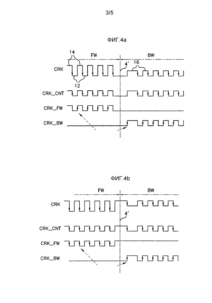 Способ для обработки сигнала, поступающего от реверсивного датчика, и соответствующее устройство (патент 2659312)