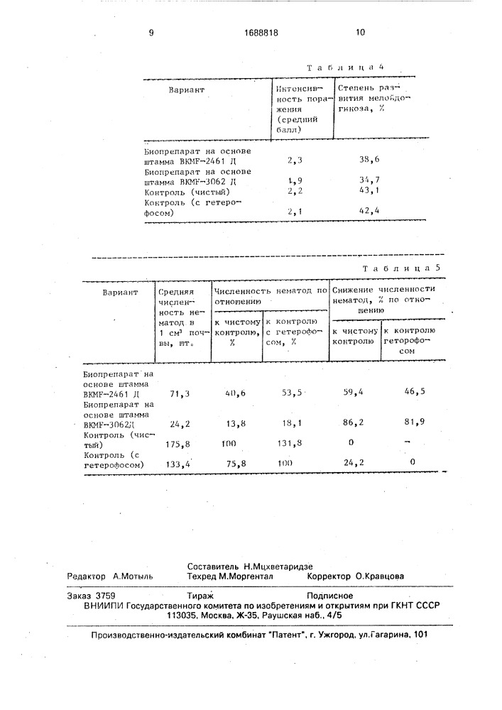 Штамм гриба аrтнrовотrys digospora fres. для получения препарата против галловых нематод (патент 1688818)