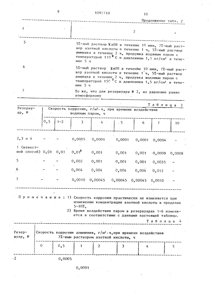 Способ защиты от коррозии алюминиевых изделий (патент 1097710)