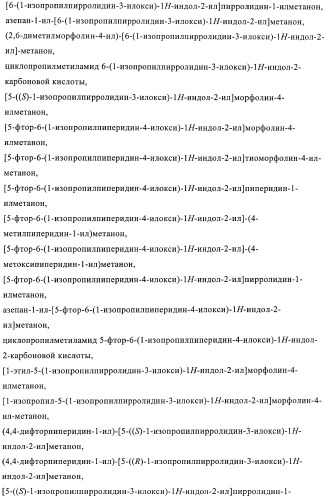 Производные индола в качестве антагонистов гистаминовых рецепторов (патент 2382778)