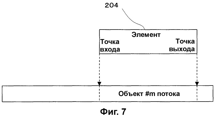 Носитель для записи информации, устройство и способ записи информации, устройство и способ воспроизведения информации, устройство и способ записи и воспроизведения информации (патент 2355050)