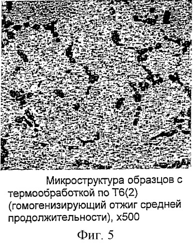 Способ получения покрытия на изделиях из алюминиевых содержащих кремний сплавов (патент 2251596)