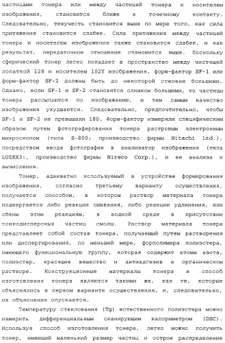 Устройство формирования изображения, приспособление нанесения смазочного материала, приспособление переноса, обрабатывающий картридж и тонер (патент 2346317)