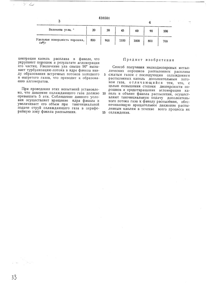 Способ получения мелкодисперсных металлических порошков (патент 438501)