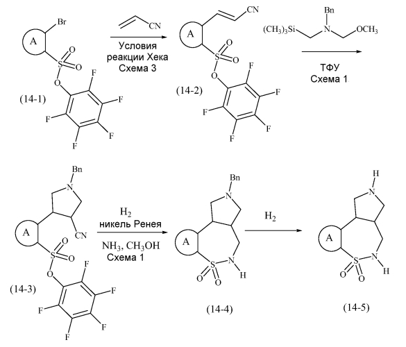 Трициклические производные пирролидина, полезные в качестве модуляторов 5-ht рецепторов (патент 2567751)