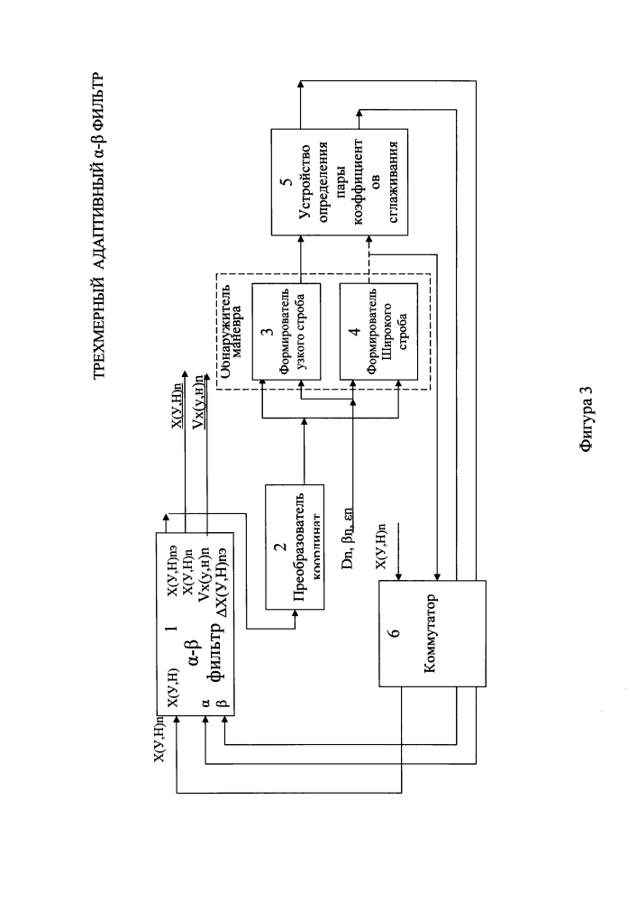 Трехмерный адаптивный α-β фильтр (патент 2631766)