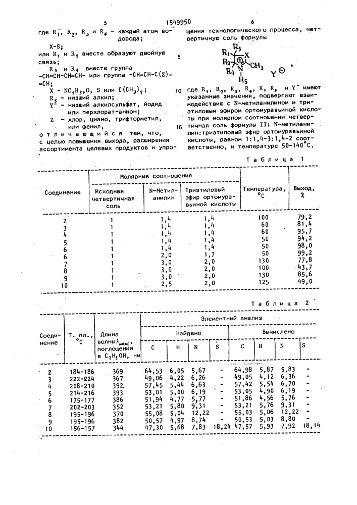 Способ получения диметингемицианиновых производных n- метиланилина (патент 1549950)