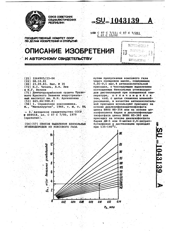 Способ выделения бензольных углеводородов из коксового газа (патент 1043139)