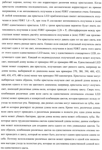 Сенсорные реагирующие электрические зубные щётки и способы использования (патент 2388430)