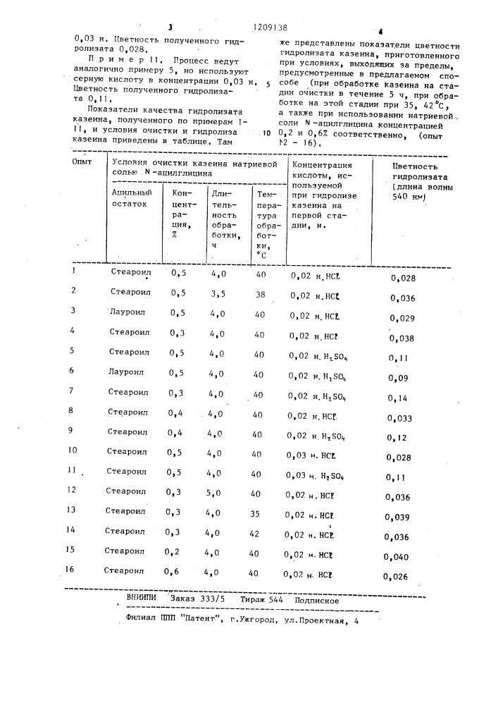 Способ получения гидролизата казеина (патент 1209138)