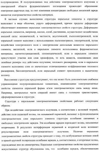 Структура с киральными электромагнитными свойствами и способ ее изготовления (варианты) (патент 2317942)