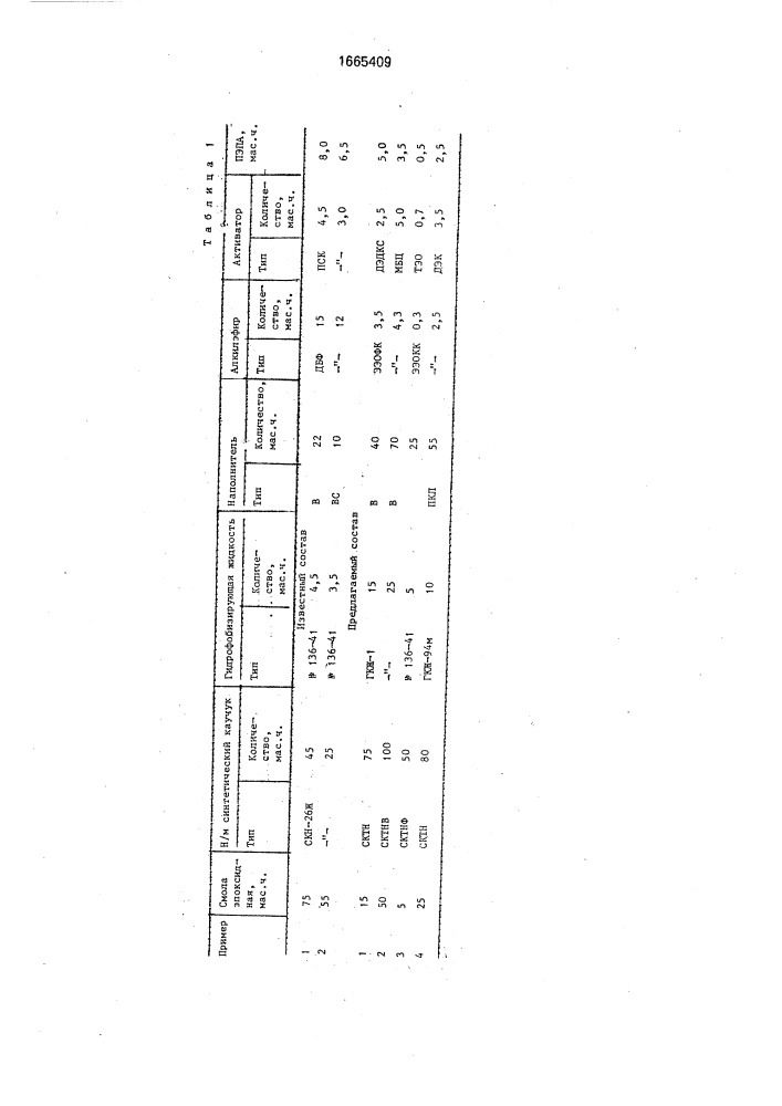 Электроизоляционный заливочный компаунд (патент 1665409)