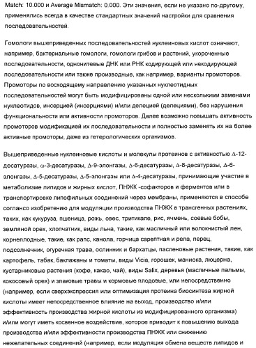 Способ получения полиненасыщенных жирных кислот в трансгенных растениях (патент 2449007)