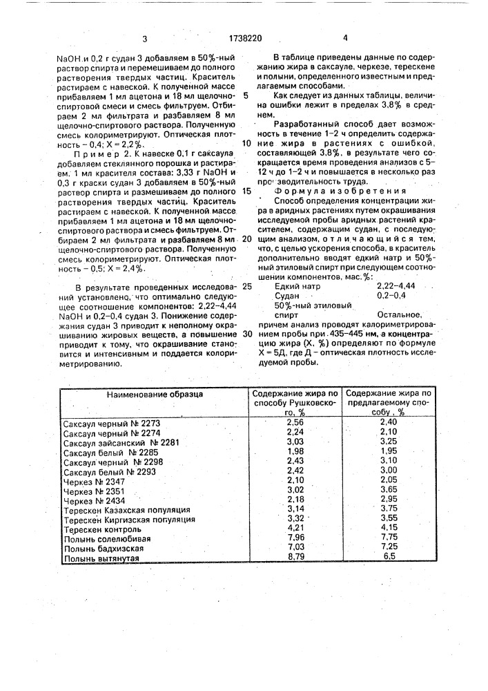 Способ определения концентрации жира в аридных растениях (патент 1738220)