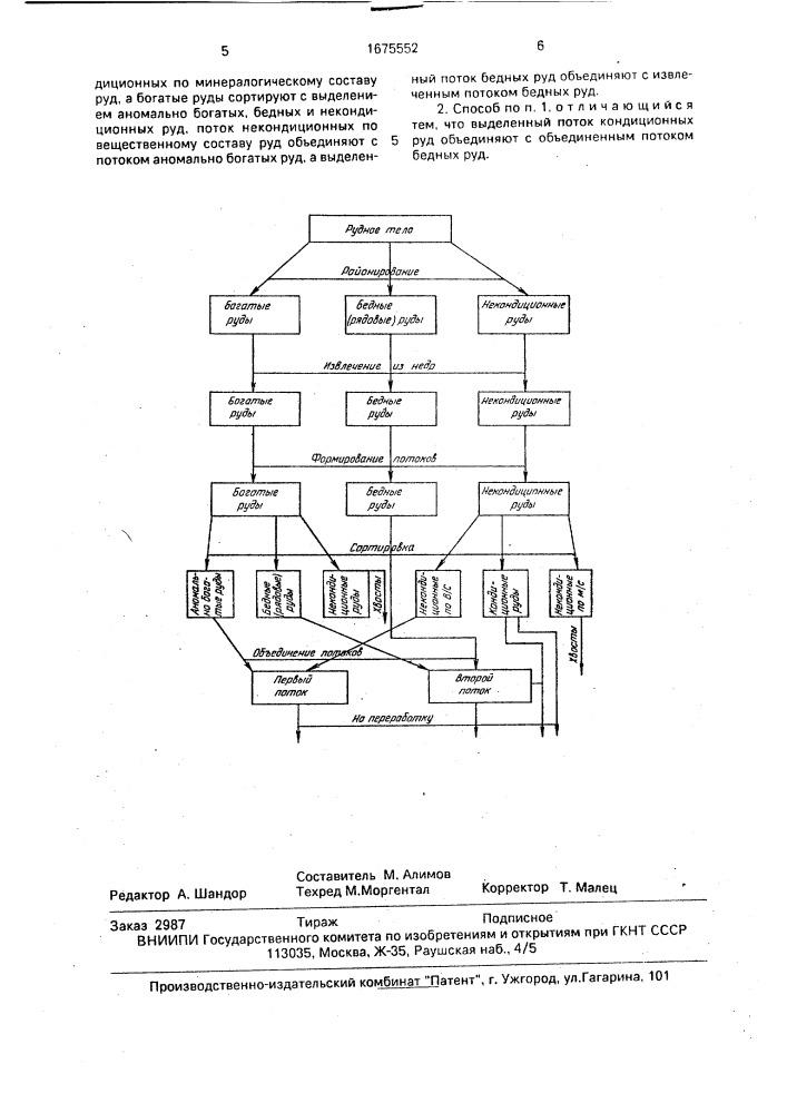 Способ формирования качества руд (патент 1675552)