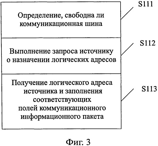 Аудио и видео интерфейс и способ коммуникации между устройством отображения и источником аудио-видео информации (патент 2559769)