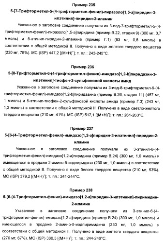 Производные ацетиленил-пиразоло-пиримидина в качестве антагонистов mglur2 (патент 2412943)