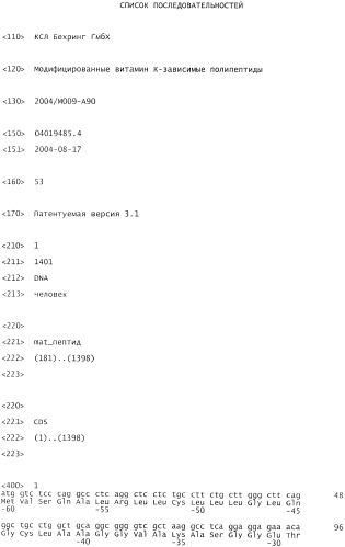 Модифицированные витамин к-зависимые полипептиды (патент 2396347)