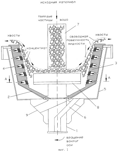 Центробежный сепаратор (патент 2278735)