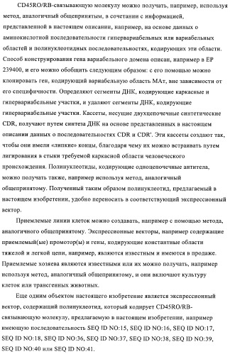 Связывающие молекулы, обладающие терапевтической активностью (патент 2386639)