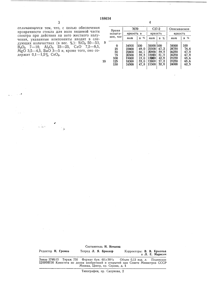 Есссошзндя 11 iiati;iit-&lt;o-texhh':e;i;;'ai-биб.1ио;г;-д (патент 188634)