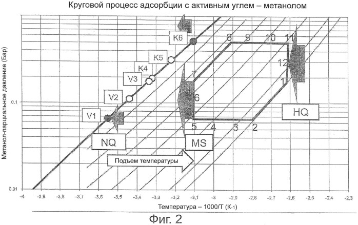 Тепловой насос адсорбционного типа (патент 2547546)