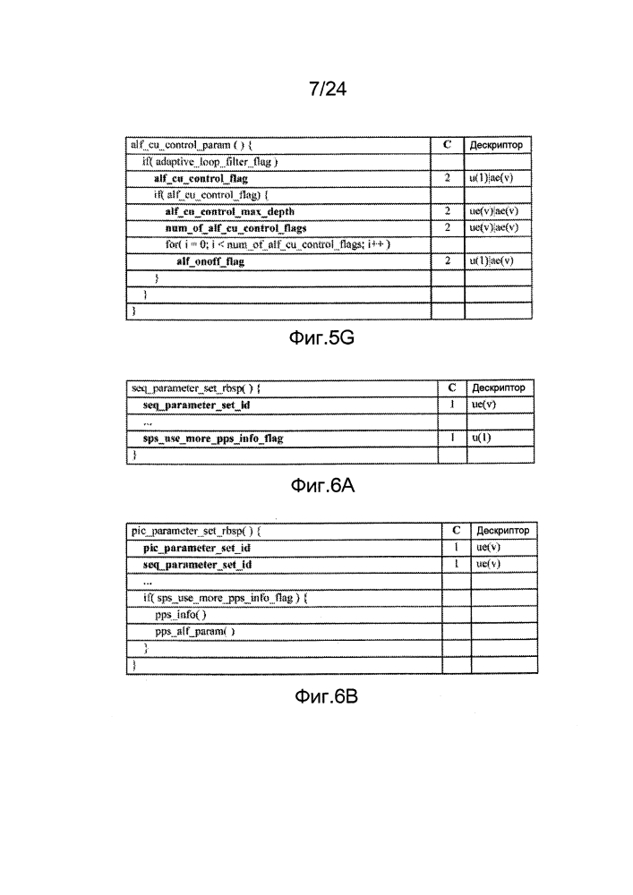 Способ и устройство для совместного использования общей для слайса информации (патент 2630369)