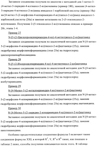 Ингибиторы фосфатидилинозитол-3-киназы (патент 2481346)