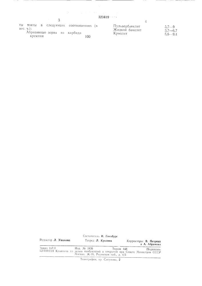 Композиция для армированиых абразивных кругов (патент 323419)
