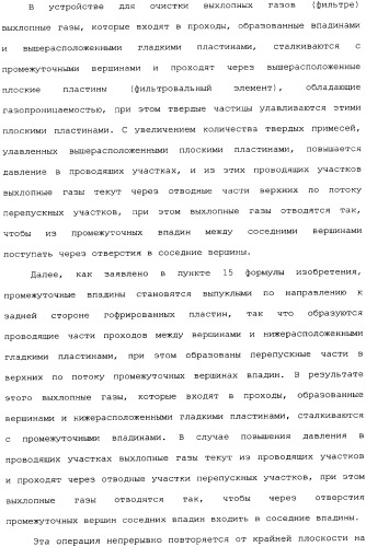 Устройство для очистки выхлопных газов (патент 2343961)