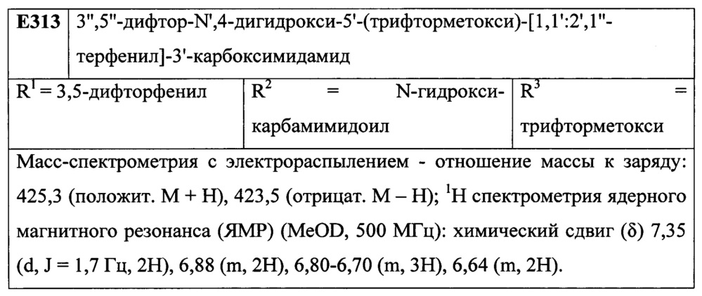 Лиганды рецепторов эстрогена (патент 2620375)