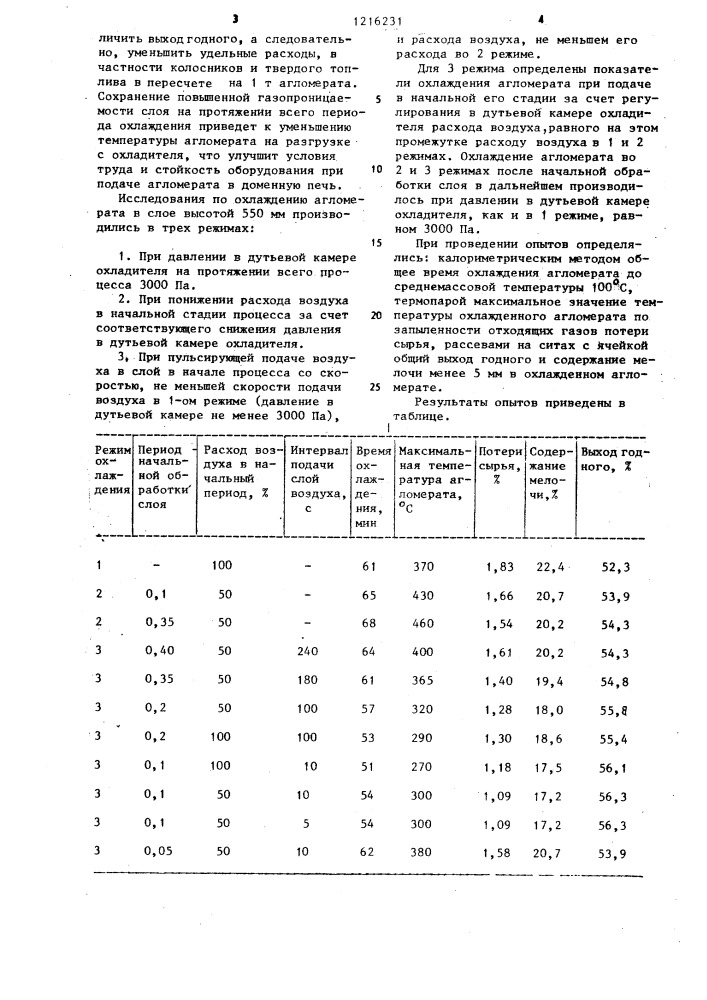 Способ охлаждения агломерата (патент 1216231)