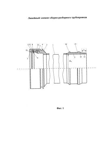 Линейный элемент сборно-разборного трубопровода (патент 2576748)
