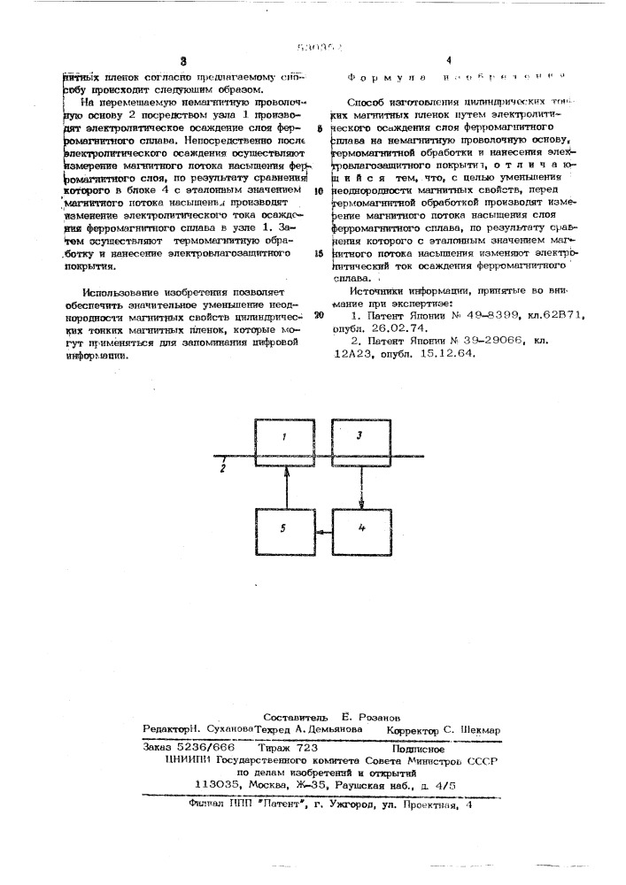 Способ изготовления цилиндрических тонких магнитных пленок (патент 530352)