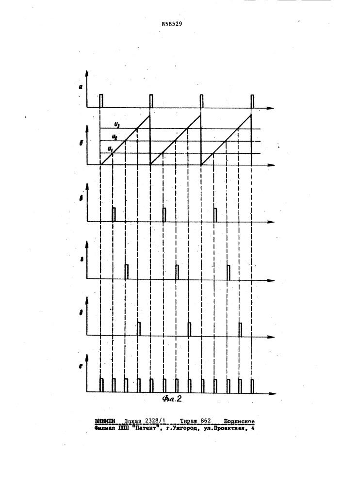 Умножитель частоты следования импульсов (патент 858529)