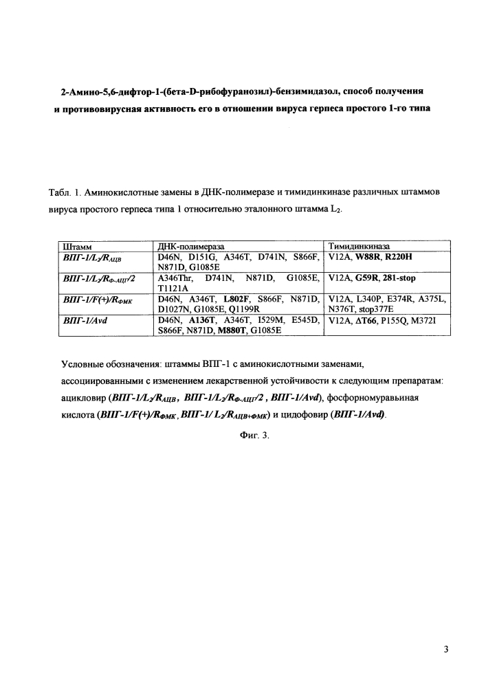 2-амино-5,6-дифтор-1-(бета-d-рибофуранозил)-бензимидазол, способ получения и противовирусная активность его в отношении вируса герпеса простого 1-го типа (патент 2629670)