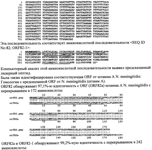 Антигены neisseria meningitidis (патент 2343159)